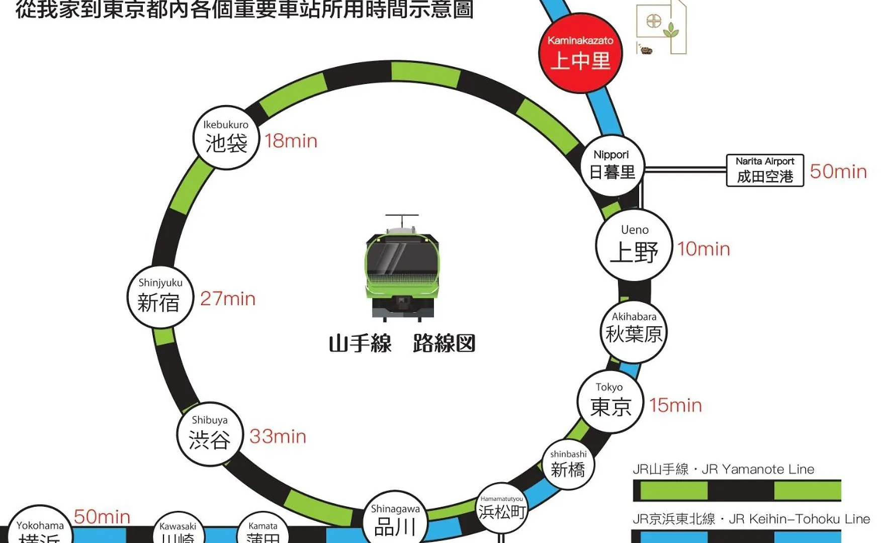 東京都Xinyuan Houseアパートメント