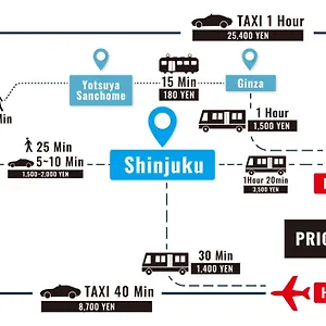 アパート Ari Shinjuku Gyoen 6min Walk, 東京都